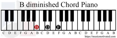 b diminished chord piano.